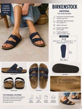 Birkenstock Arizona Navy Blue Two Strap Sandals EU 42 Men's 9-9.5 Women's 11.5